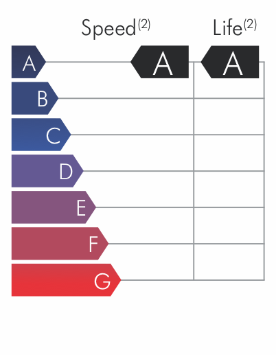 CK650T Langlebige Fliesentrennscheibe – Bild 3
