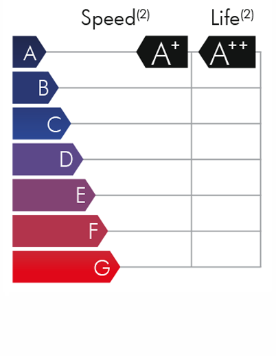 CCU850X Kombi-Diamantbohrkrone trocken/nass Handeinsatz – Bild 5