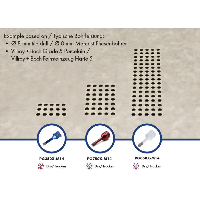 PG850X-M14 mit M-Mesh Technologie – Bild 4
